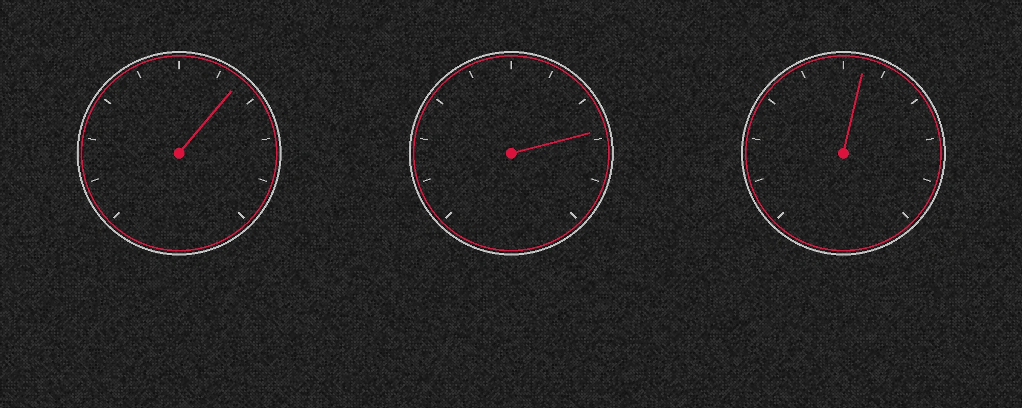 c7娱乐赔率仪表盘数据面板